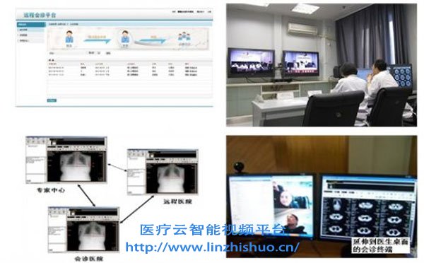 远程医疗会诊系统